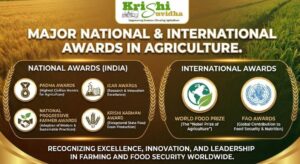 Major National and International Agricultural Awards: India and Global Recognition