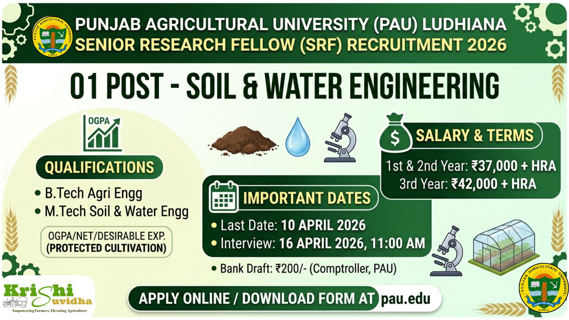 PAU Senior Research Fellow Recruitment 2026