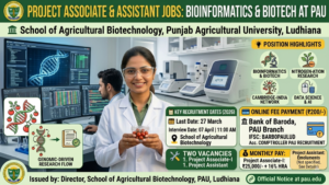 PAU Research Fellow Recruitment 2026 – Project Associate & Assistant Jobs 