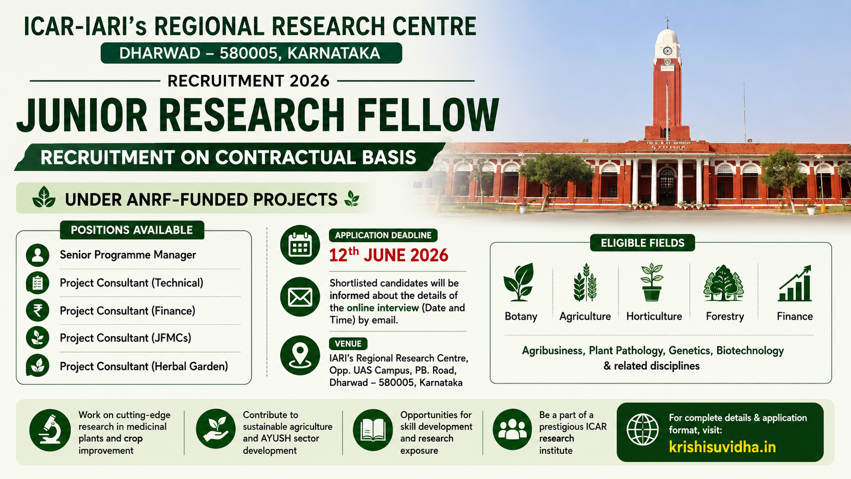 ICAR-IARI JRF Recruitment 2026 – Junior Research Fellow