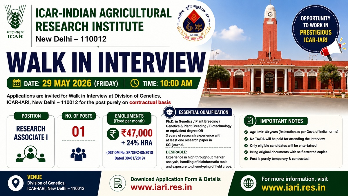 ICAR-IARI Research Associate Recruitment 2026 – Genetics Division