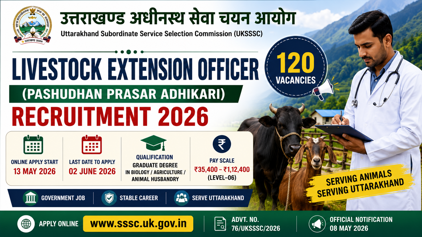 Uttarakhand Livestock Extension Officer Recruitment 2026 – 120 Posts