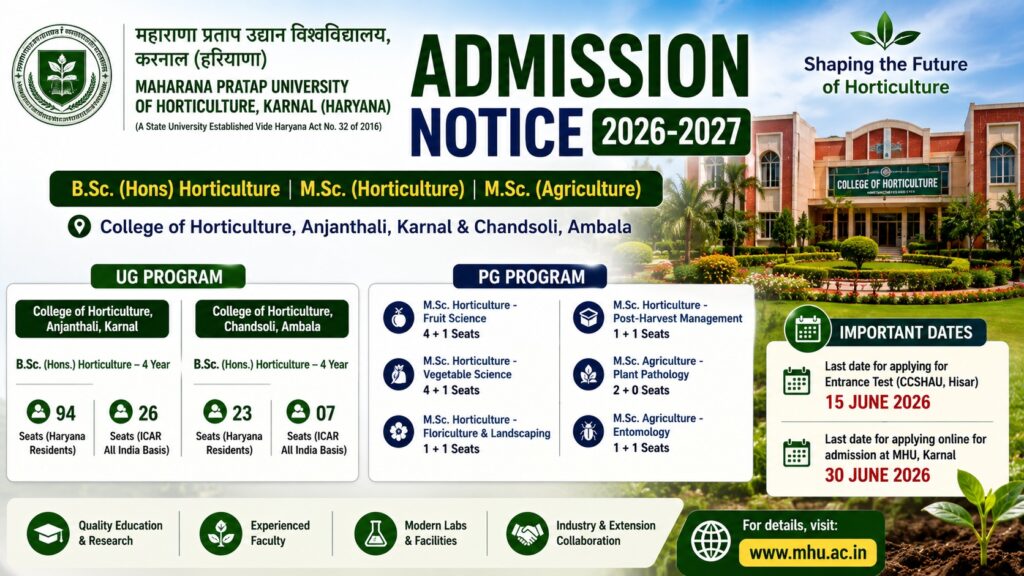 mhu-karnal-prospectus-2026