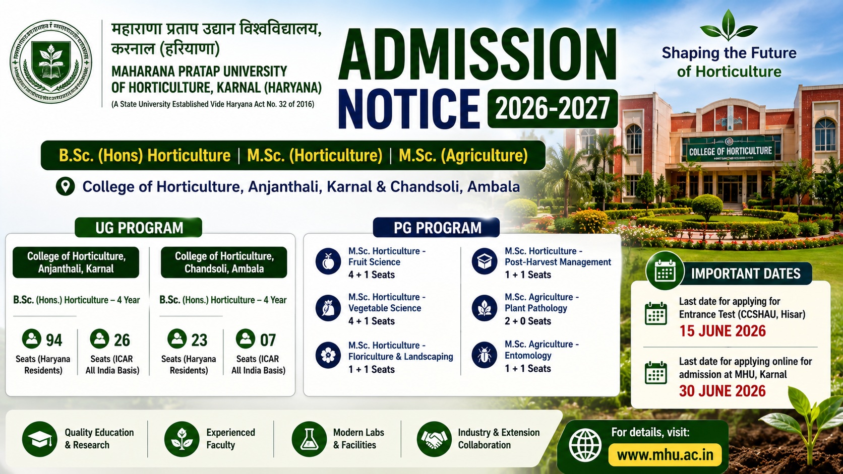 MHU Karnal Admission