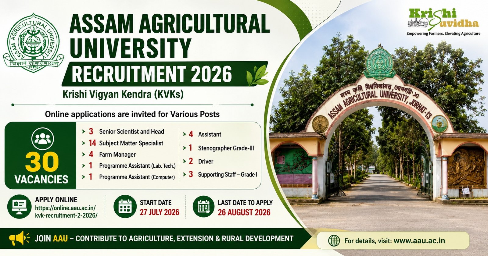 AAU KVK Recruitment 2026 – 29 Posts | Senior Scientist, SMS, Farm Manager & More