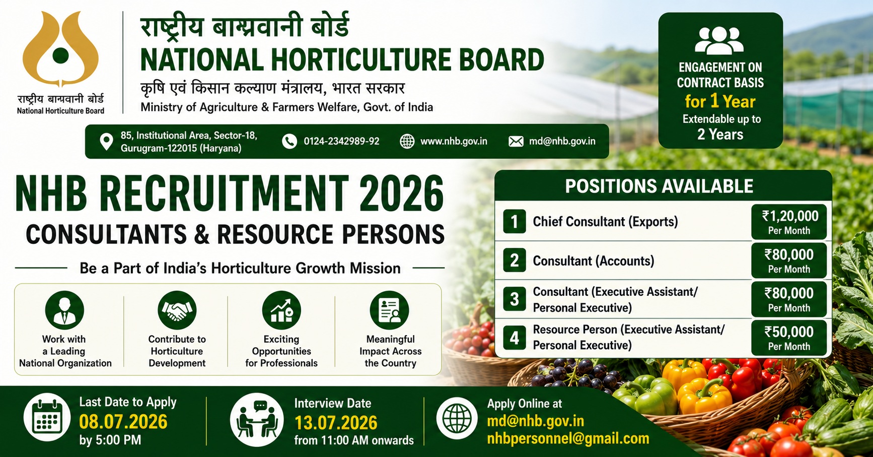 Consultants @ National Horticulture Board 2026 | โน1.2L/month | Walk-in 13 July