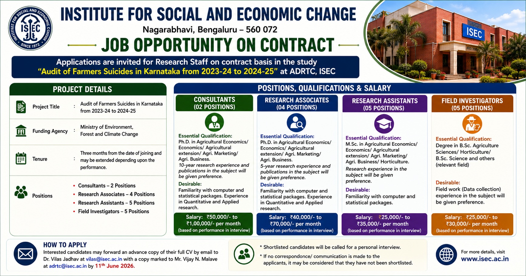 Consultants & Research Positions @ ISEC Bengaluru 2026 