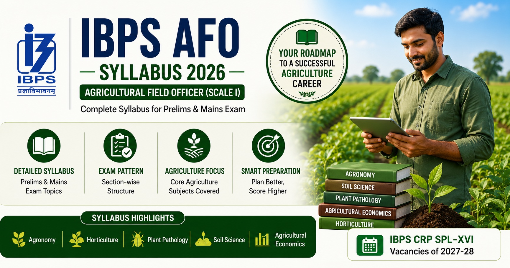 IBPS AFO syllabus 2026