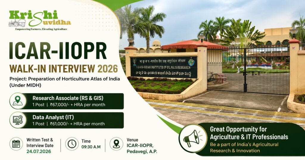 Research Associate Data Analyst ICAR IIOPR 2026