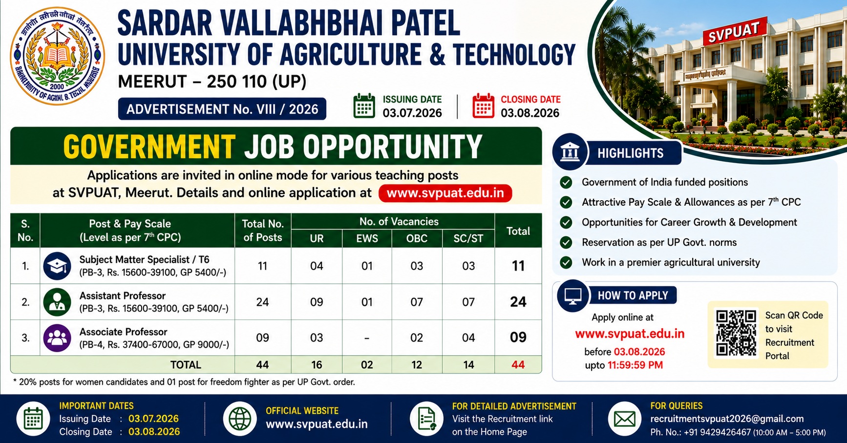 SVPUAT Teaching Recruitment 2026 – 100+ Professor, Associate & Assistant Professor Vacancies