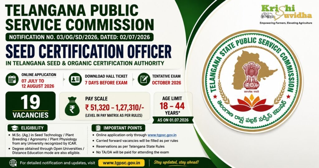 TGPSC Seed Certification Officer Recruitment 2026