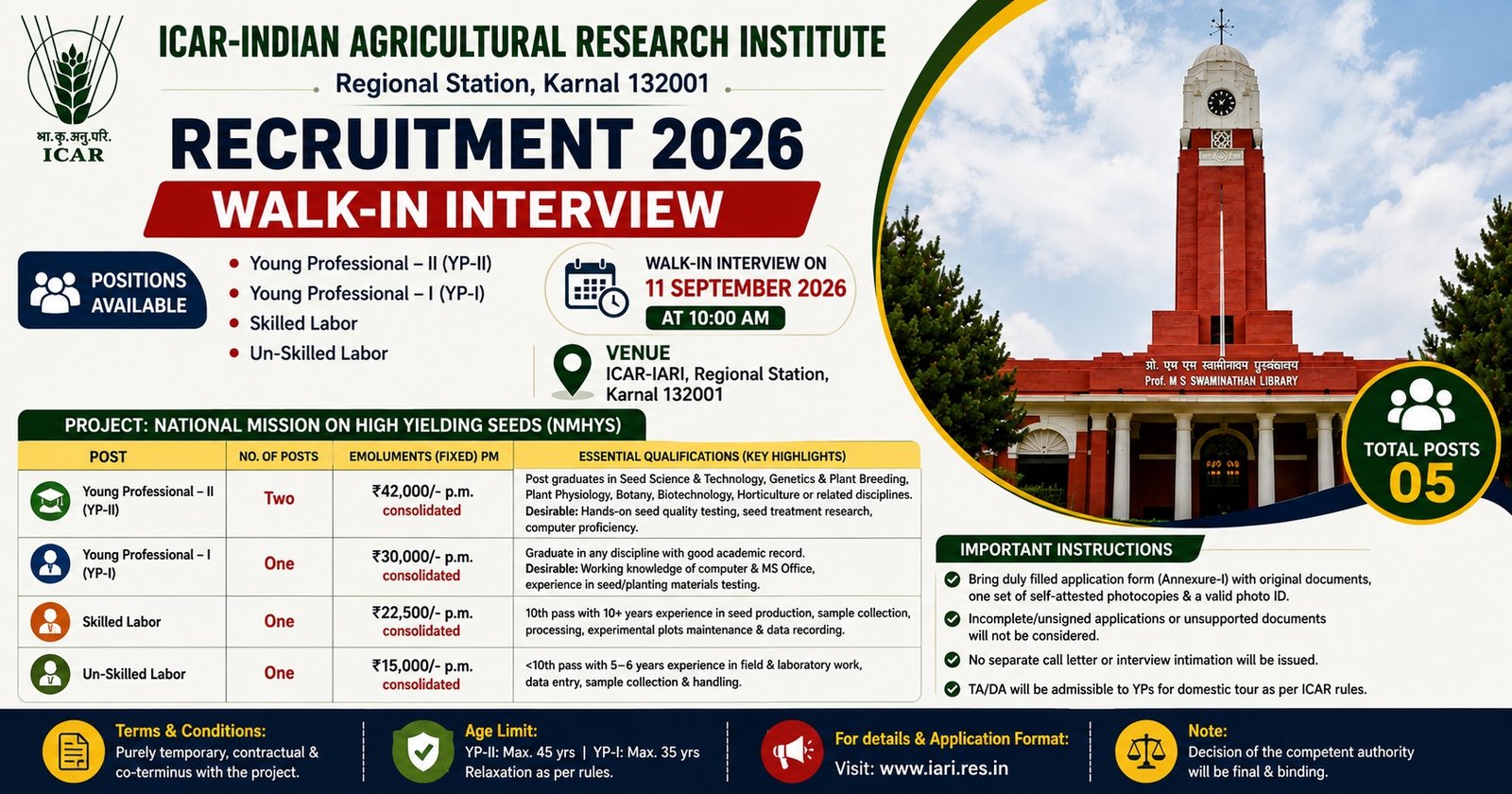 ICAR-IARI Karnal Walk-in 2026 | YP-II, YP-I, Skilled & Unskilled |