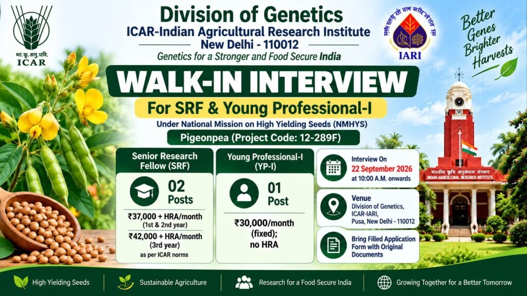 ICAR IARI SRF YP-I Pigeonpea Recruitment 2026