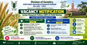 icar-iari-genetics-jrf-field-worker-recruitment-2026