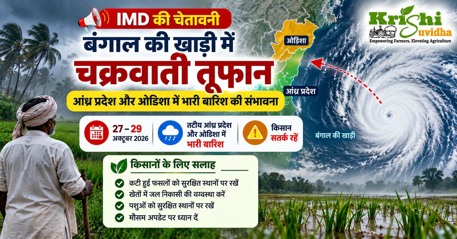 IMD Alert: चक्रवाती तूफान और भारी बारिश की चेतावनी (आंध्र प्रदेश, ओडिशा)