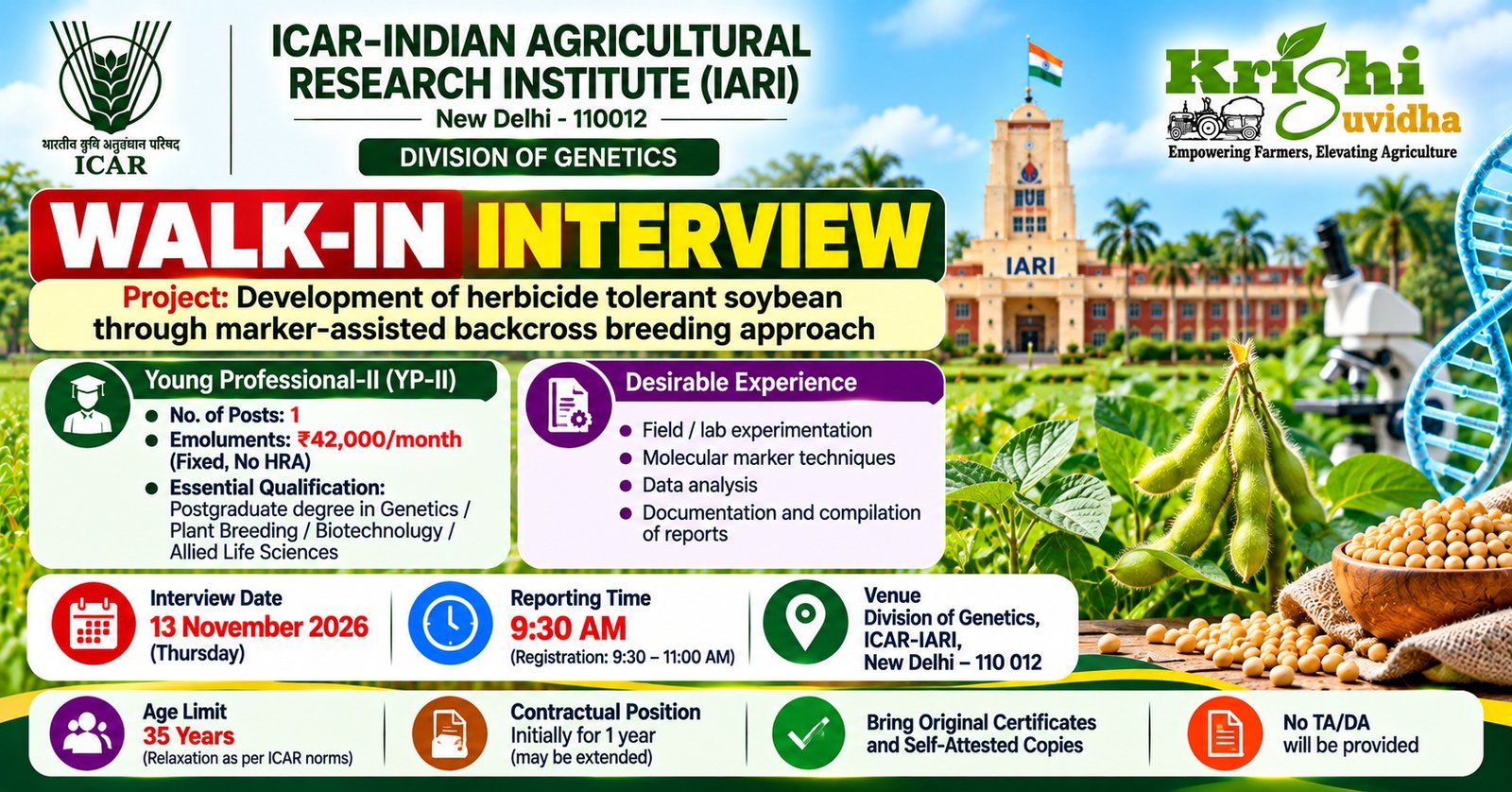 ICAR-IARI YP-II Walk-in 2026 | ₹42,000/mo | 13 Nov