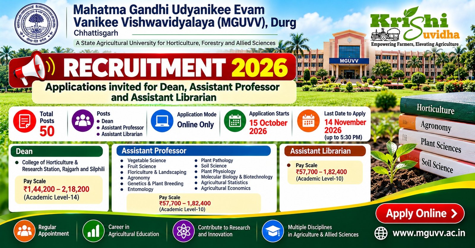MGUVV Durg Recruitment 2026 | 50 Posts | Apply Online by 14 Nov
