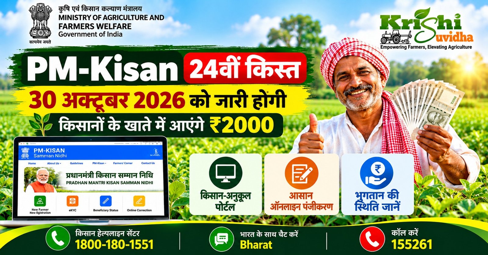 PM-Kisan 24th Installment: 30 अक्टूबर 2026 को जारी होगी ₹2000 की किस्त